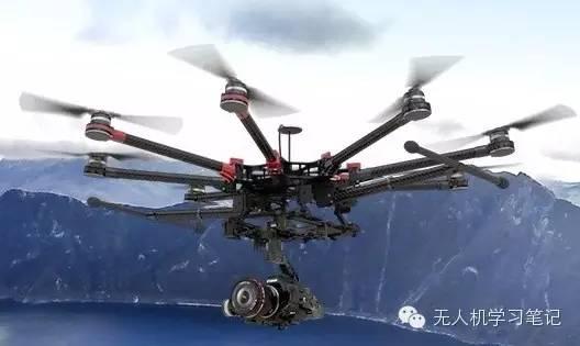 无人机 从定义到应用的全维解析